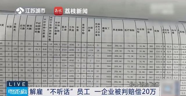 和加班工资等构成，根据他提供的工资表复印件，各月确实有加班费金额。