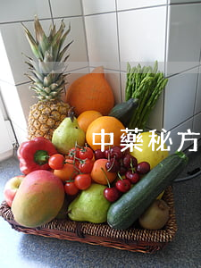 中藥秘方如何申請專利