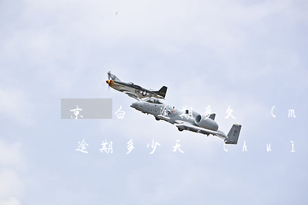 京東白條逾期多久沒(méi)事（京東白條逾期多少天會(huì)停掉）