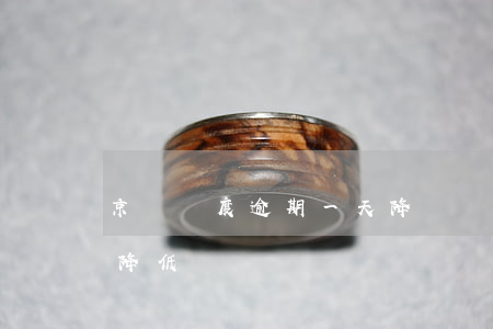 京東額度逾期一天降額嗎-京東額度怎么會降低