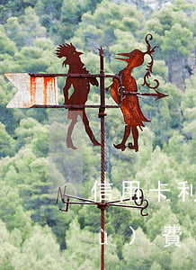 信用卡利息高怎么商量(信用卡 利息 手續(xù)費(fèi))