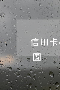 信用卡快逾期圖片 2021年信用卡逾期截圖