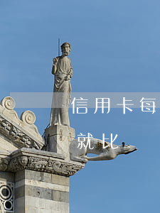 信用卡每次都是幾元逾期(信用卡逾期多少錢就比較嚴(yán)重了)