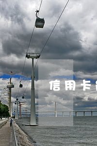 信用卡能直接微信透支嗎(微信透支卡可以用嗎)