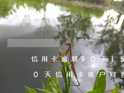 信用卡逾期90天15000圆(逾期1到90天信用卡账户对各项欠款)