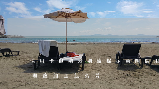 信用卡逾期分期流程示意圖(信用卡分期后逾期違約金怎么算)