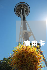 信用卡還款有逾期的可能嗎