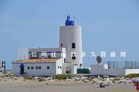 信用社還款多久算逾期