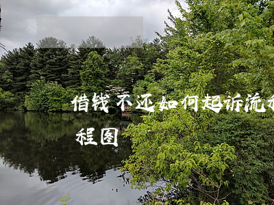 借钱不还如何起诉流程(借钱不还如何起诉流程图)