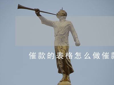 催款的表格怎么做(催款計劃怎樣寫)