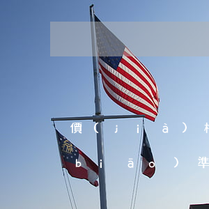 價(jià)格欺詐認(rèn)定的標(biāo)準(zhǔn)是什么