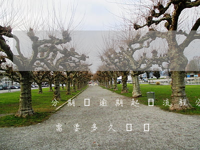 分期樂逾期起訴流程 分期樂逾期被起訴之后需要多久還錢