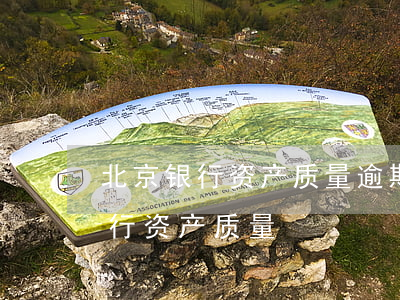 北京银行资产质量逾期类占比多少-北京银行 资产质量