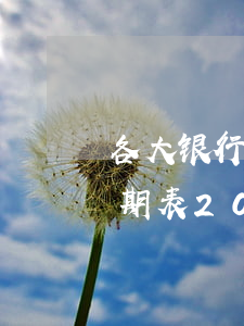 各大银行信用卡宽限期-各银行信用卡宽限期表2023