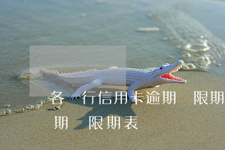各銀行信用卡逾期寬限期表(各銀行信用卡逾期寬限期表)