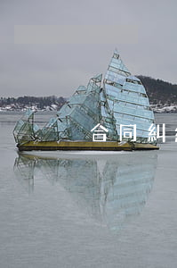 合同糾紛包含什么