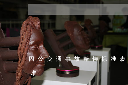 因公交通事故赔偿标准表(公交车受伤赔偿标准)