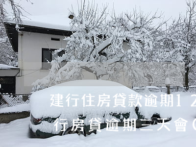 建行住房貸款逾期12天(建設(shè)銀行房貸逾期三天會(huì)影響記錄嗎)