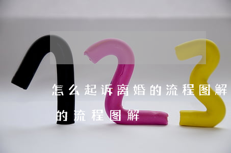 怎么起诉离婚的流程图解(女方怎么起诉离婚的流程图解)