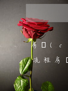 房產(chǎn)抵押貸款逾期起訴是什么流程（房產(chǎn)抵押貸款逾期起訴流程）