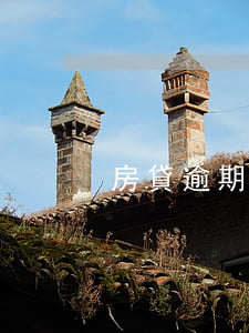 房貸逾期還款信用記錄 房貸 逾期記錄
