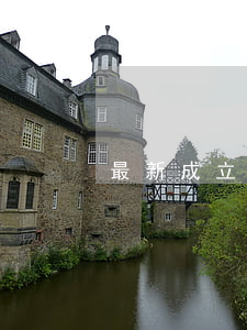最新成立公司流程