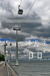 海外主要證券交易所簡介及其發(fā)展趨勢