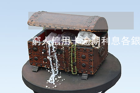 窮人信用卡逾期利息 各銀行信用卡逾期利息