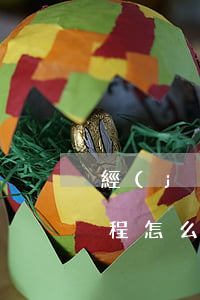經(jīng)濟(jì)糾紛打官司的流程怎么走