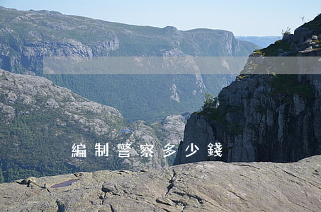 編制警察多少錢