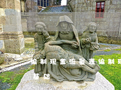 编制现金流量表(编制现金流量表应以什么为基础)