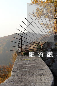 融資融券門檻