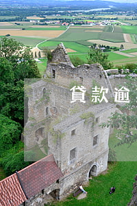 貸款逾期多，貸款逾期多久會被起訴