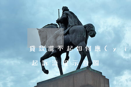 貸款還不起如何應(yīng)訴(貸款不還起訴流程示意圖)