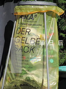 賬單日后刷卡到還款日算不算逾期