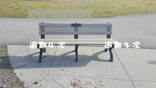 逾期4次車貸(車貸逾期3次)
