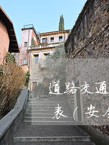 道路交通安全法律法規(guī)教育記錄表(安全駕駛法律法規(guī)的學習記錄)