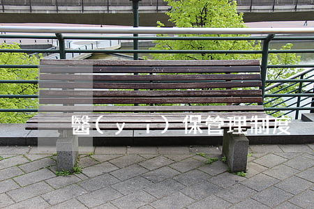 醫(yī)保管理制度