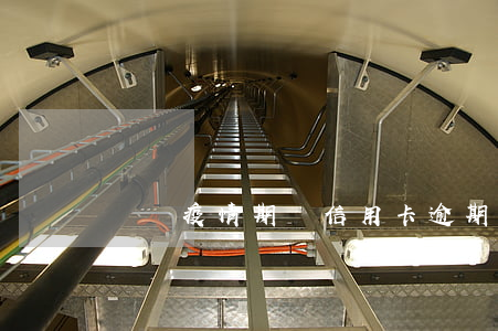 針對疫情期間信用卡逾期