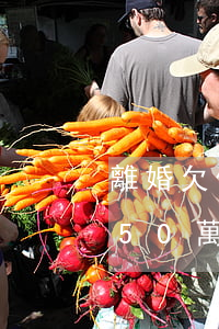 離婚欠信用卡20萬(起訴離婚對方欠信用卡50萬)