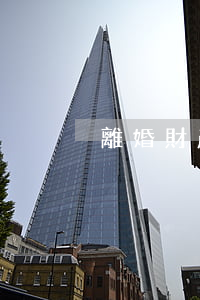 離婚財產(chǎn)175萬訴訟費多少