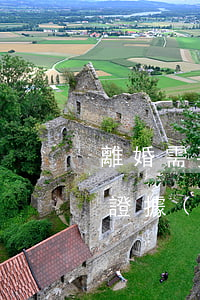 離婚需要人證明沒出軌嗎(如果有對方出軌的證據(jù),可以直接離婚嗎?)