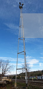 電動車尾牌(電動車尾牌廣告)