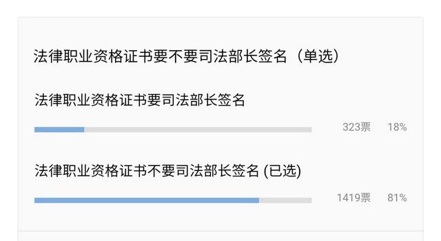 律师见证书(一个签名引发司法界“炸圈”，为何？)