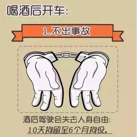 酒驾赔偿标准(为进一步增强社会公众对酒驾事件的了解，为你算清酒驾“七笔账”。)