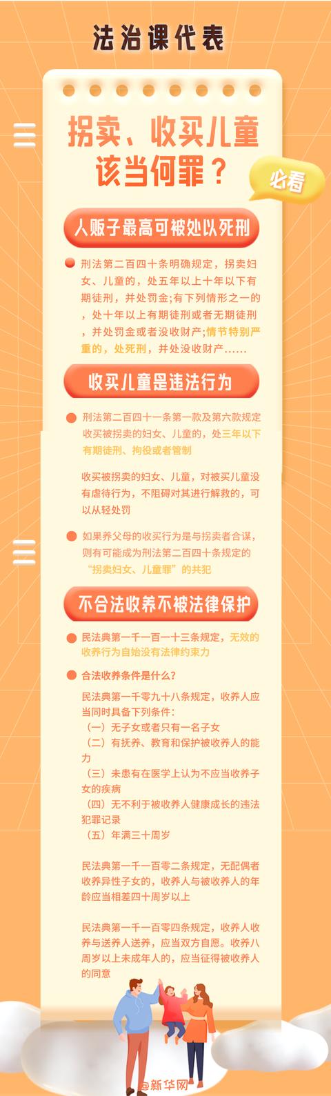 花钱收养孩子犯法吗(法治课代表｜拐卖、收买儿童该当何罪？如何合法收养？)