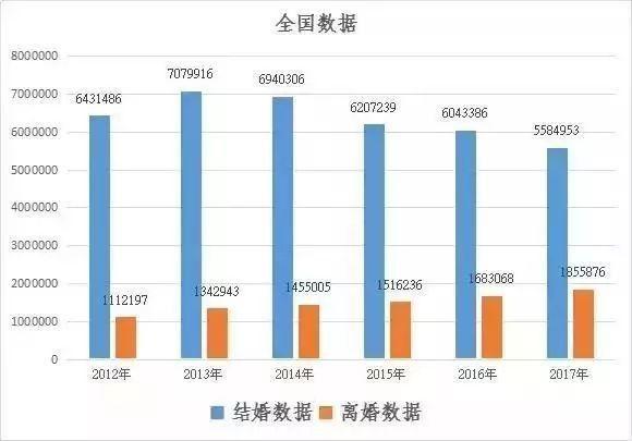小三造成原配精神病可否起诉赔偿(婚姻法规定，婚外情赔偿标准参考4点，离婚必须赔偿！)