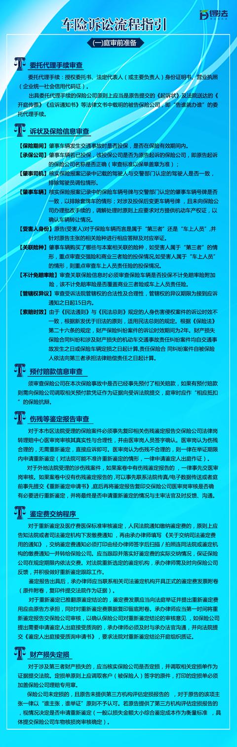 交通事故被起诉了我和保险公司该如何应诉(车险诉讼案件律师应诉指引)