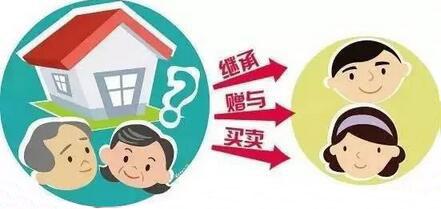 遗产继承房产证更名手续(房产证如何办理更名手续)
