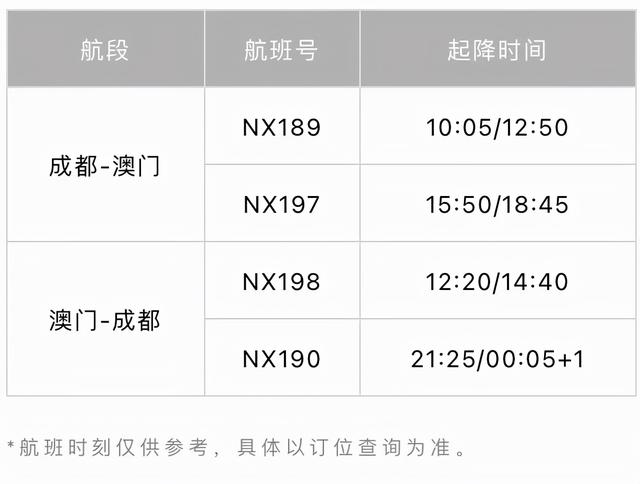 澳门过关限制带多少钱(注意！入境澳门须最少具备5000澳元维生资源)